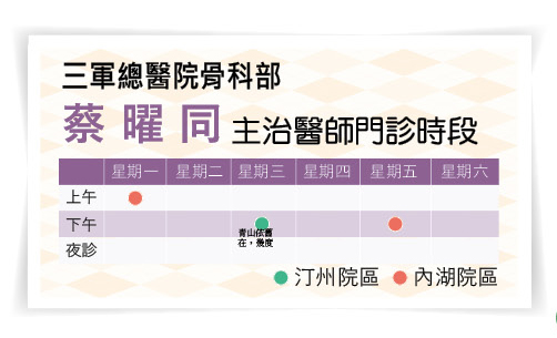 三軍醫訊NO258蔡曜同醫師門診時段